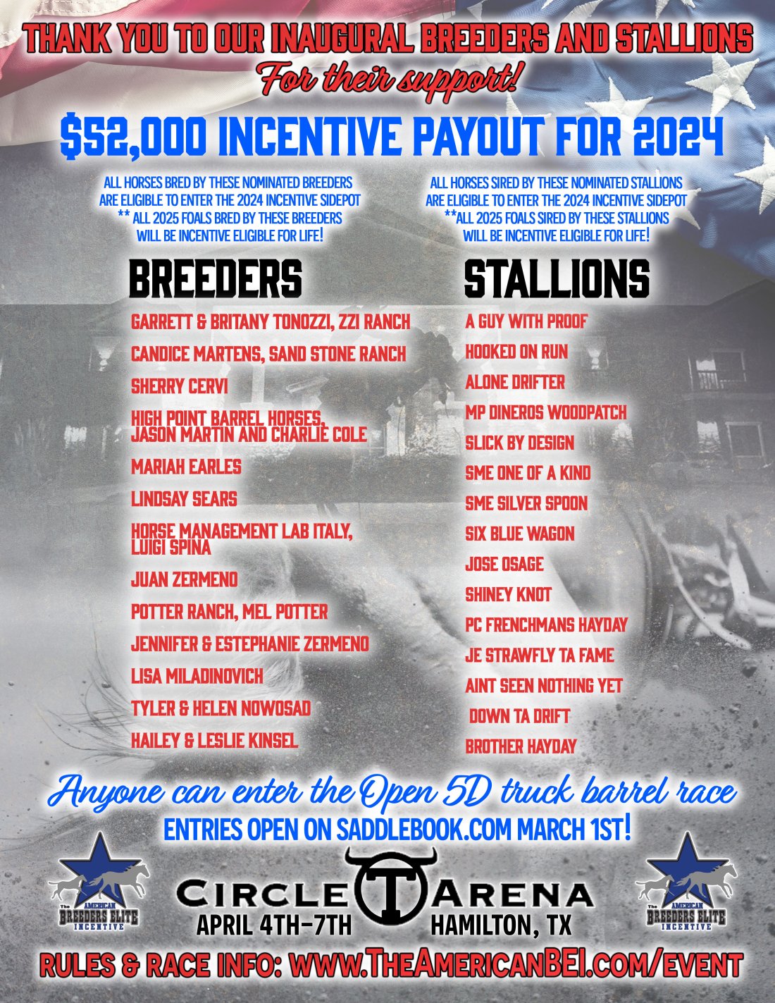 The American Breeders Elite Open 5D